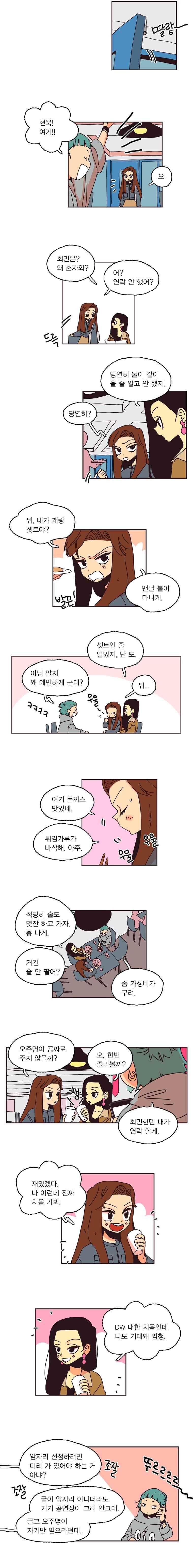 20세 보고서 80화 2