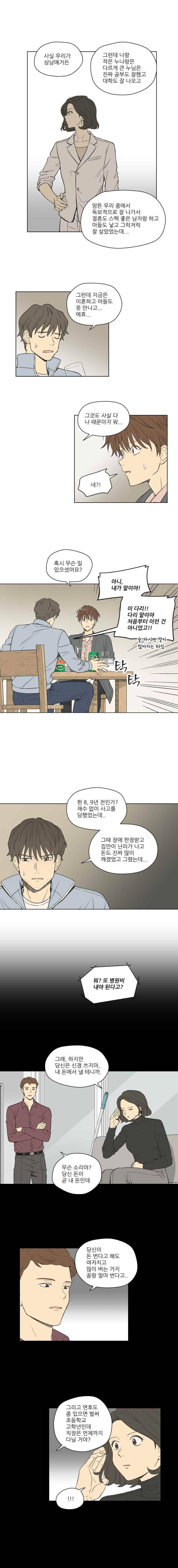 주간소년열애사 118화 3