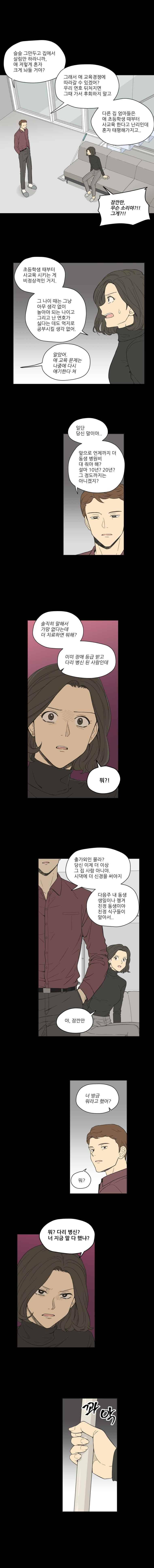 주간소년열애사 118화 4