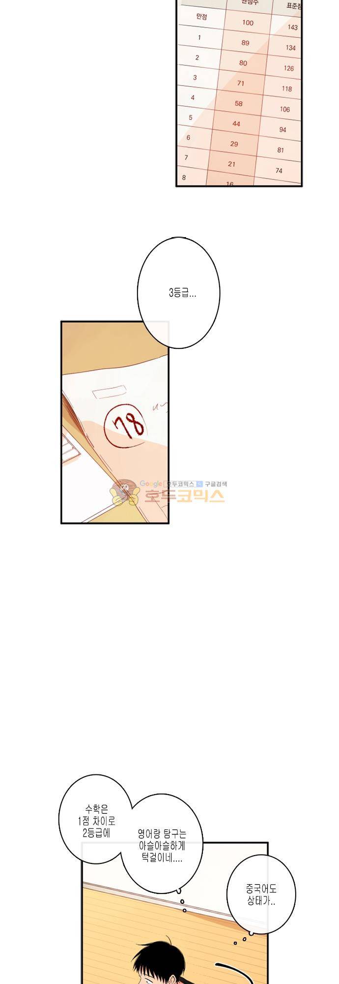 너의 사랑에 대하여 1.5부 - 우리의 사랑에 대하여 18화 2