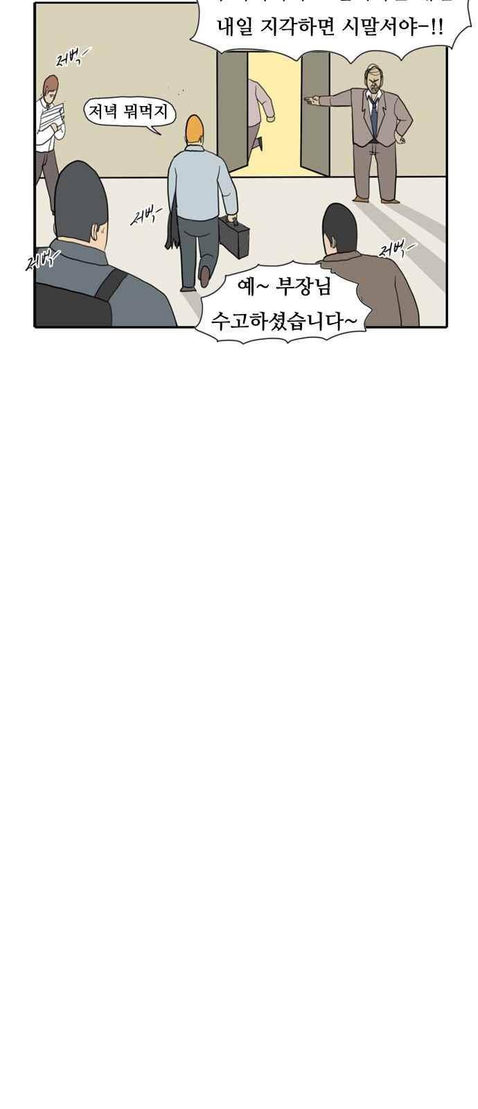언덕 위의 제임스 158화 5