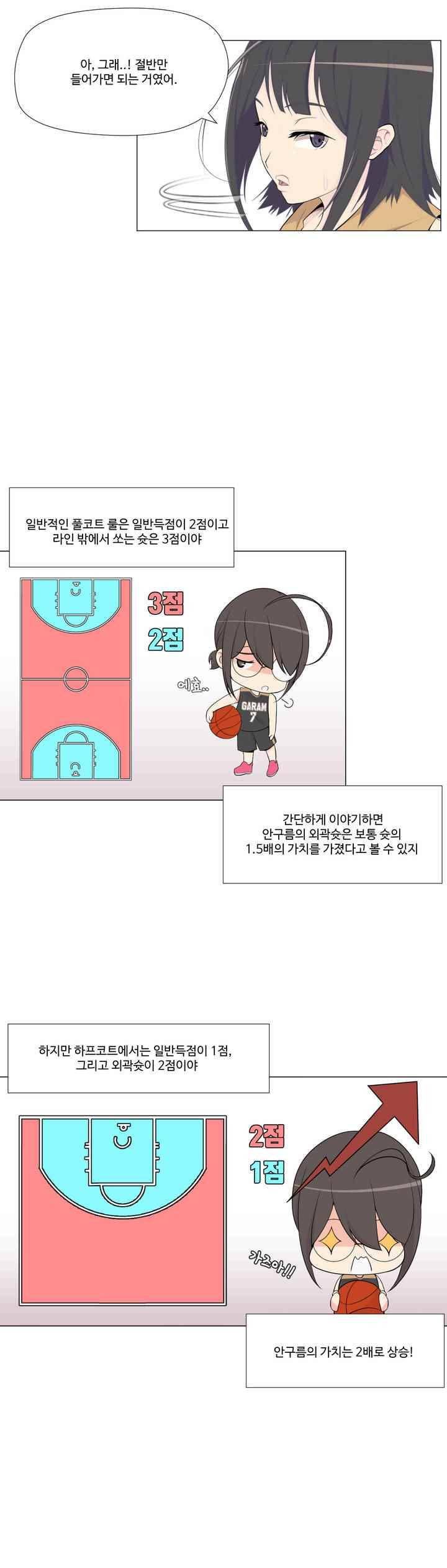 백코트 75화 4