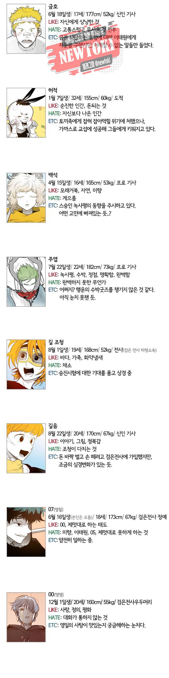 표준규격전사 공지 휴재공지 3