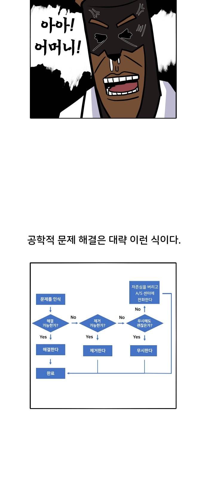 닥터앤닥터 육아일기 3화 신생아 돌보기 4