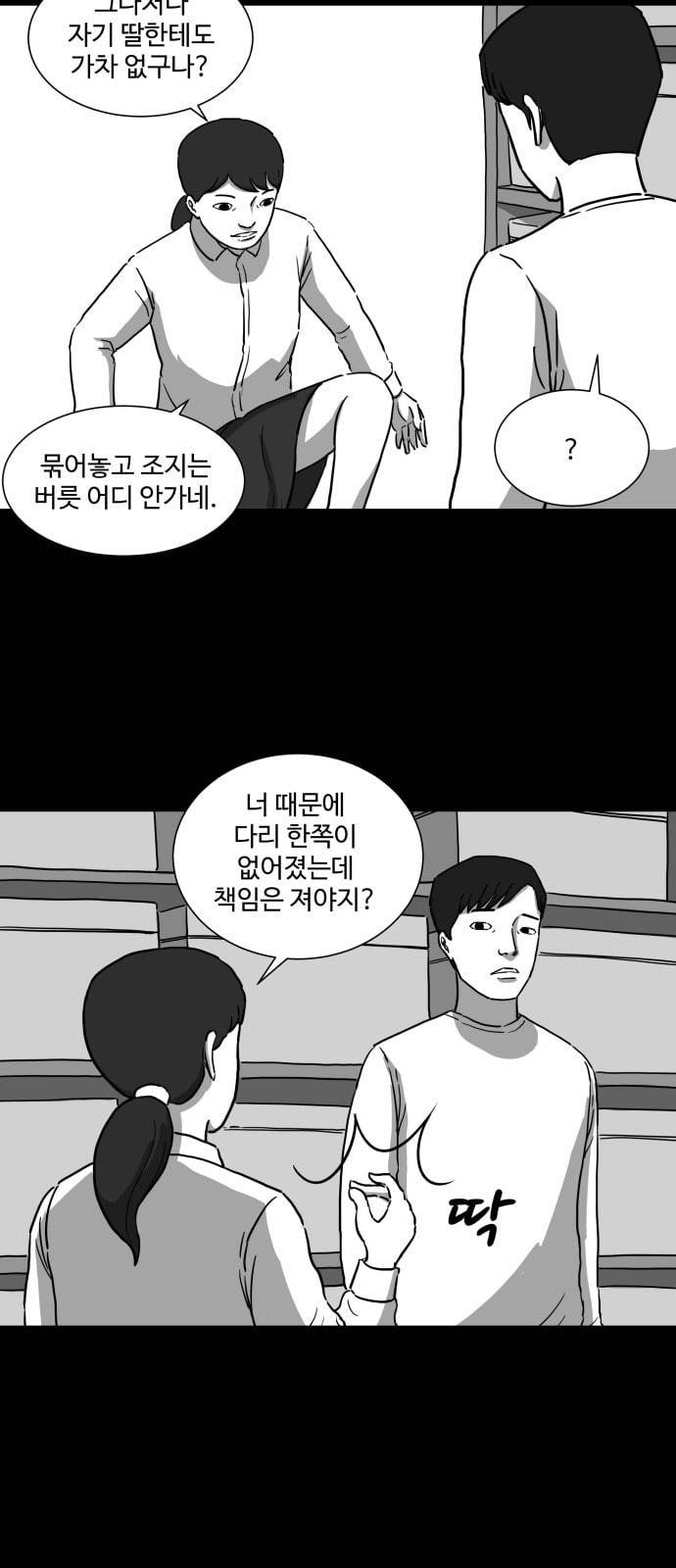 로그아웃 8화 뇌 3 3