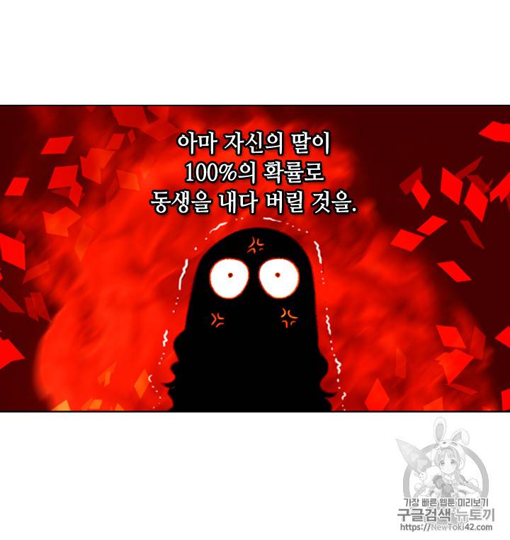 폭군의 누나로 산다는 것은 2화 49