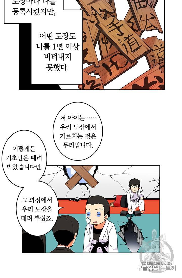 나 홀로 로그인 2화 3