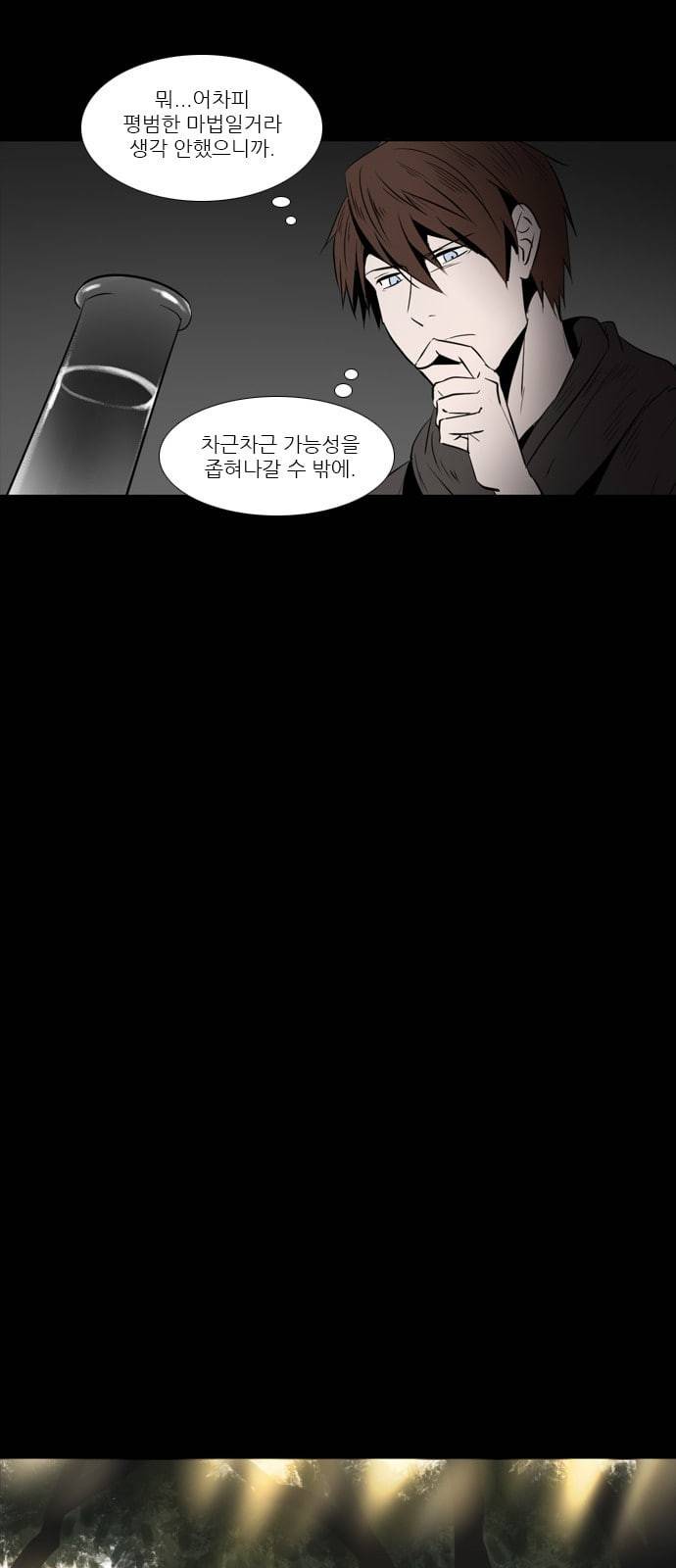 그 판타지 세계에서 사는 법 261화 에이바 10 6