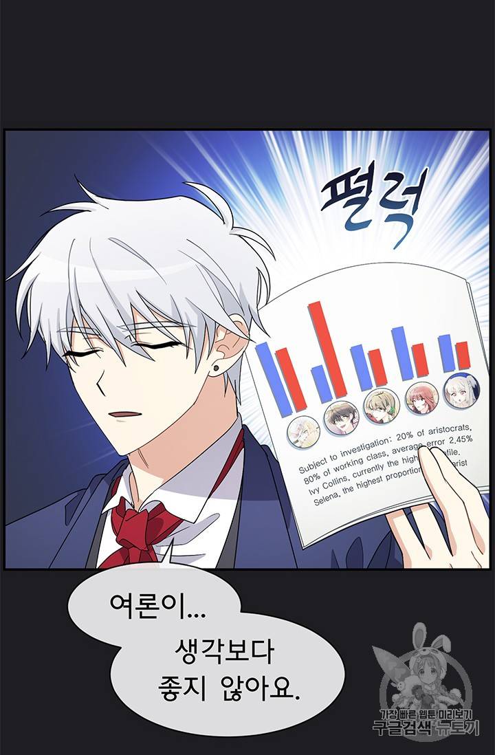 101번째 여주인공 29화 4