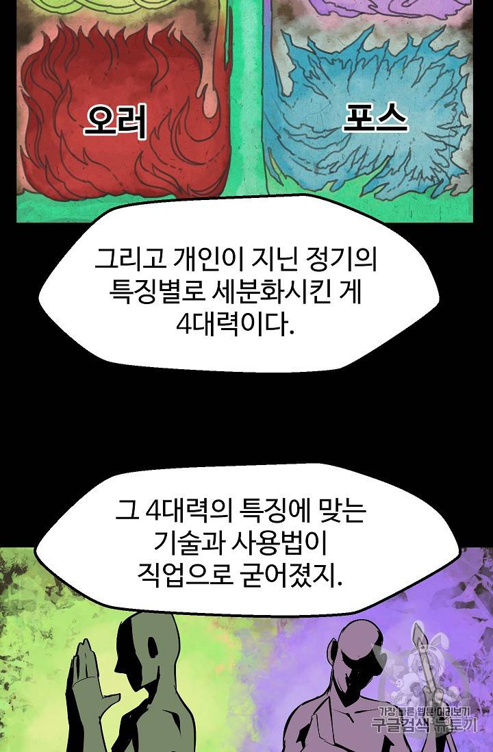 이계 검왕 생존기 33화 14