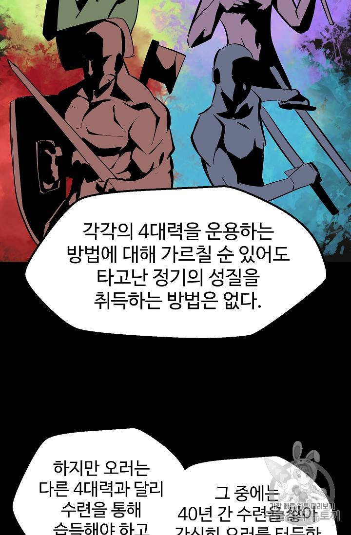 이계 검왕 생존기 33화 15