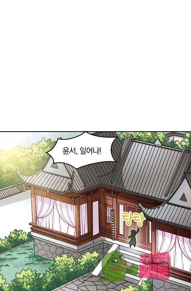 눈 떠보니 레벨1 54화 1