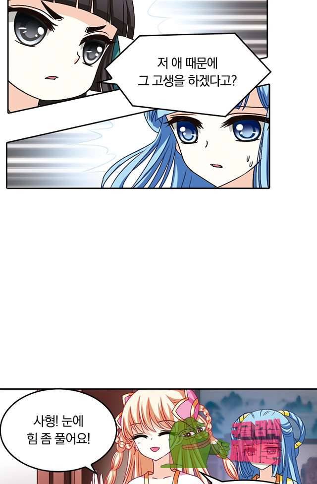 눈 떠보니 레벨1 54화 4