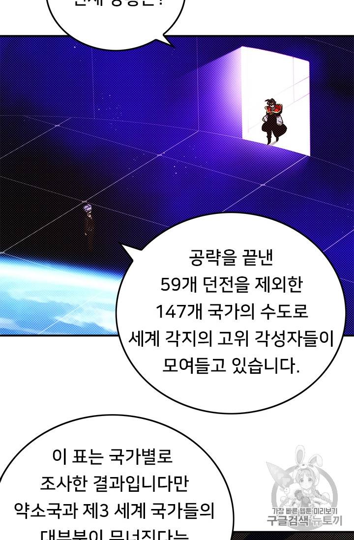 나는 마도왕이다 90화 7
