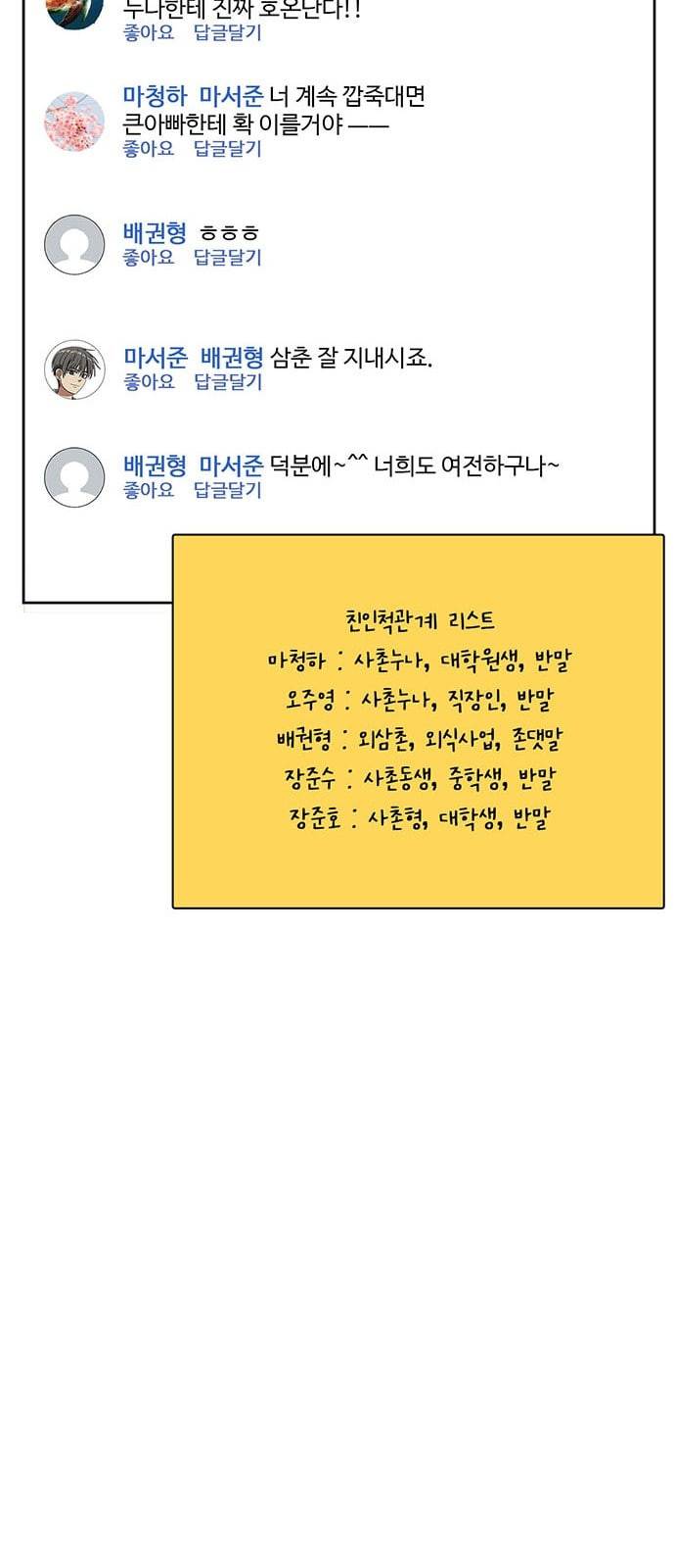 나를 바꿔줘 배선주 5 78