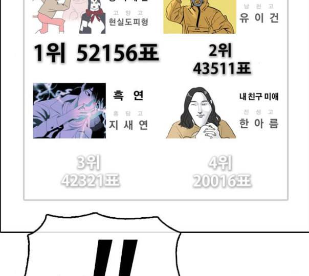 프리드로우 343화 고등만화 두 번째 16강전 3 17