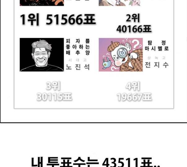 프리드로우 343화 고등만화 두 번째 16강전 3 60
