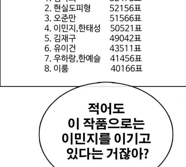 프리드로우 343화 고등만화 두 번째 16강전 3 171