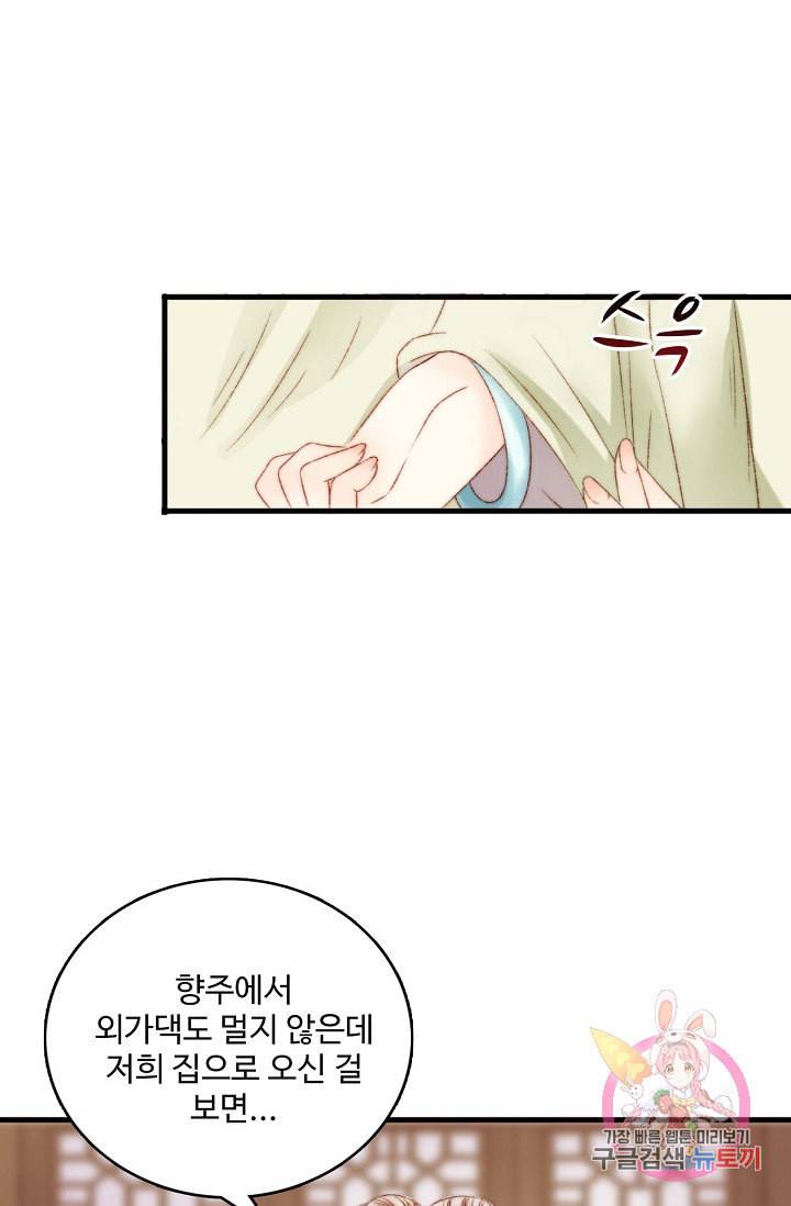 환생하여 의녀가 되다 6화 10