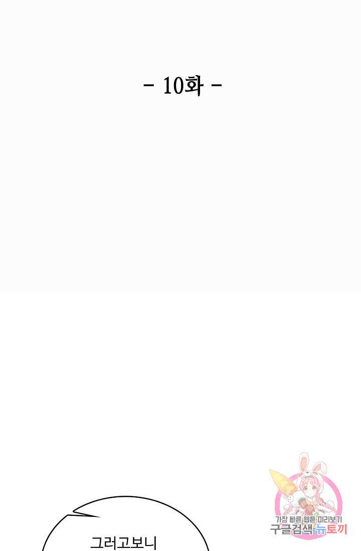 환생하여 의녀가 되다 10화 2