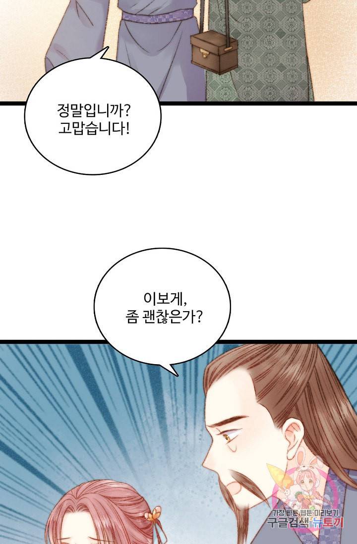 환생하여 의녀가 되다 20화 6