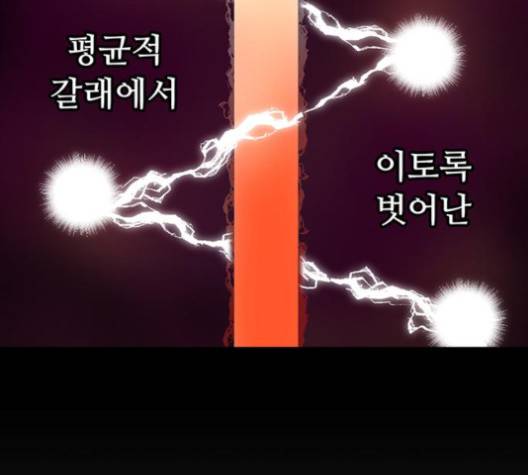 약한영웅 121화 41
