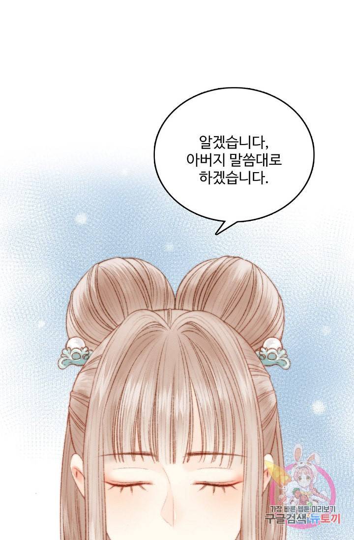 환생하여 의녀가 되다 28화 8