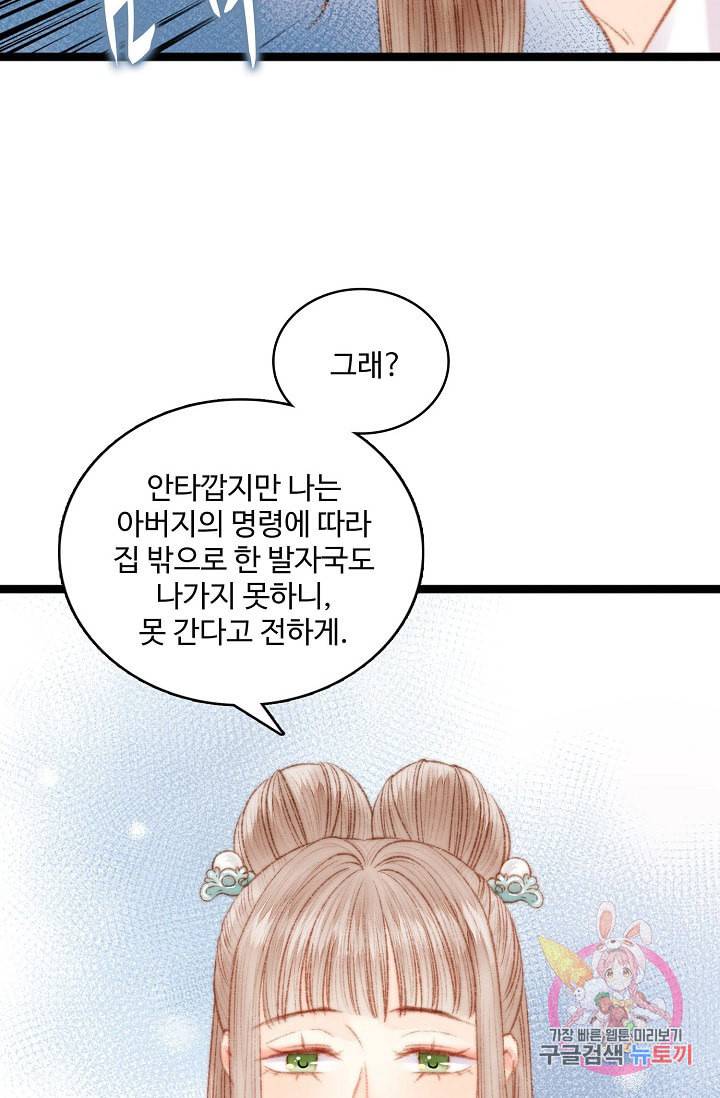 환생하여 의녀가 되다 28화 14