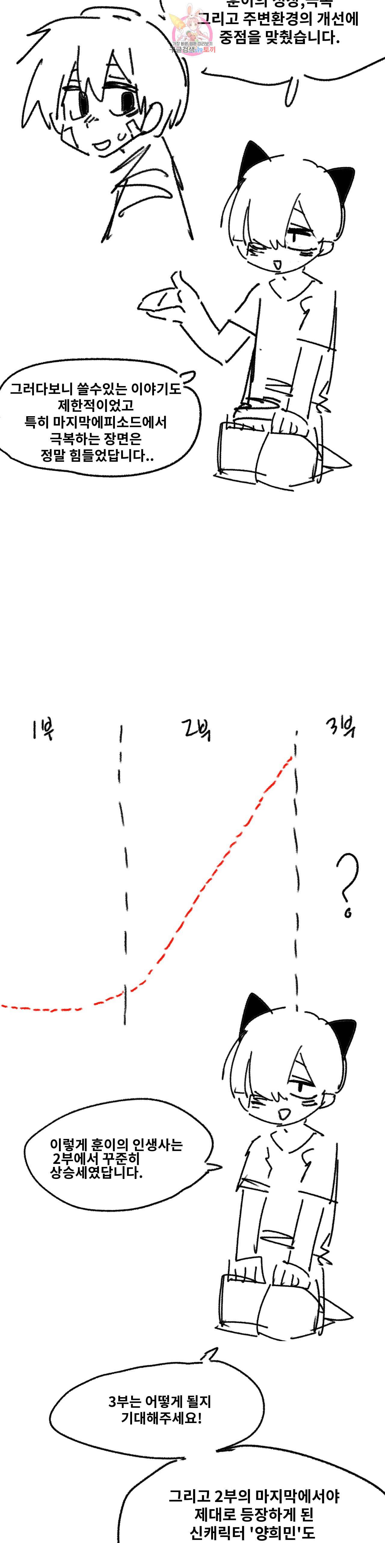 자살 소년 에필로그 2부 후기 2