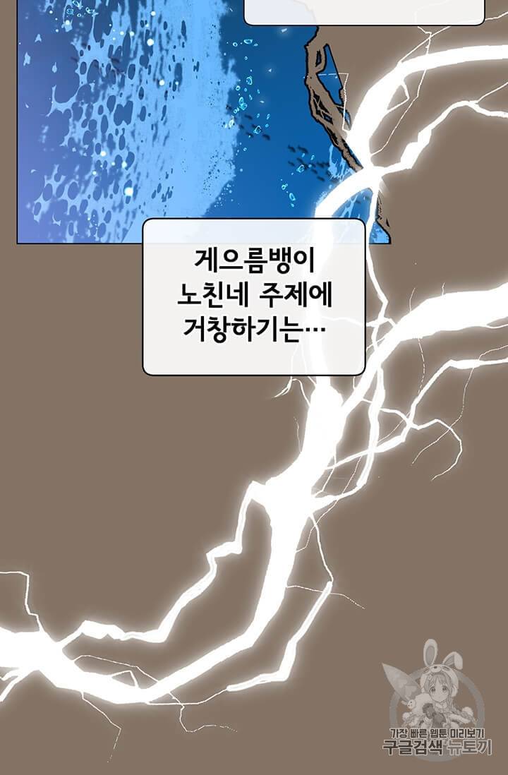 만렙 영웅님께서 귀환하신다! 15화 4