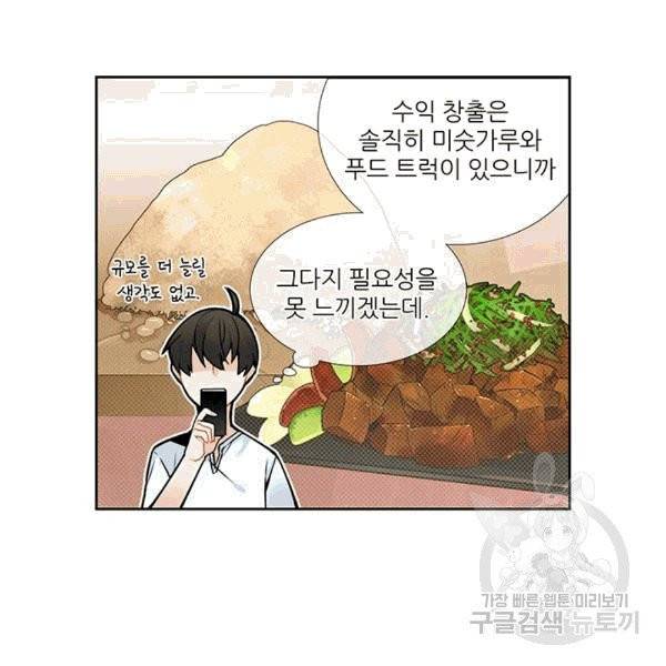 요리사가 축복을 숨김 42화 8