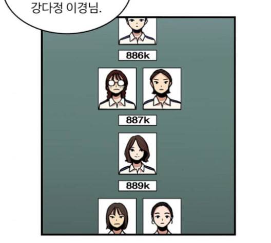 뷰티풀 군바리 271화 6
