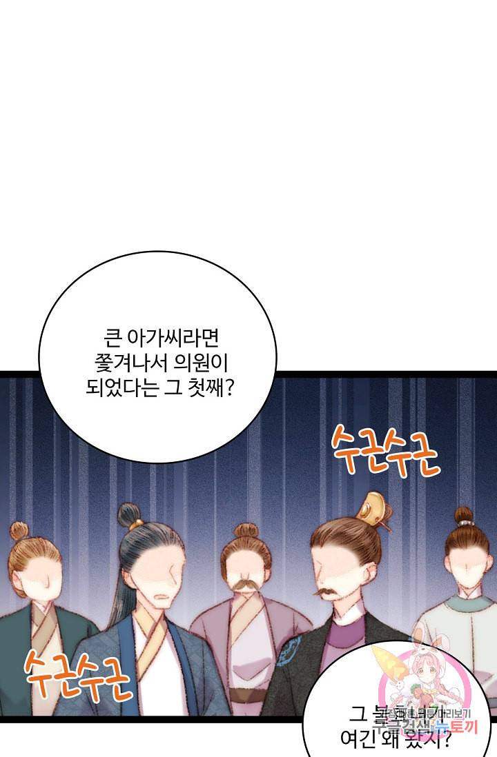 환생하여 의녀가 되다 63화 5