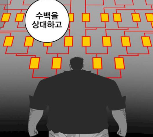 신도림 시즌2 62 동상이몽 同牀異夢 119