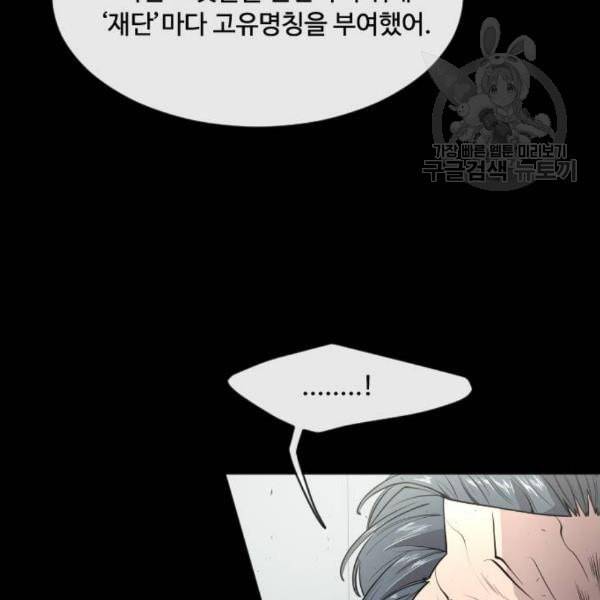 초인의 시대 81화 24