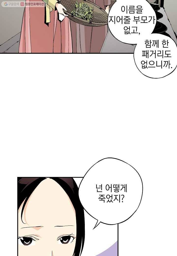 조선 스트리머 - 6화 14