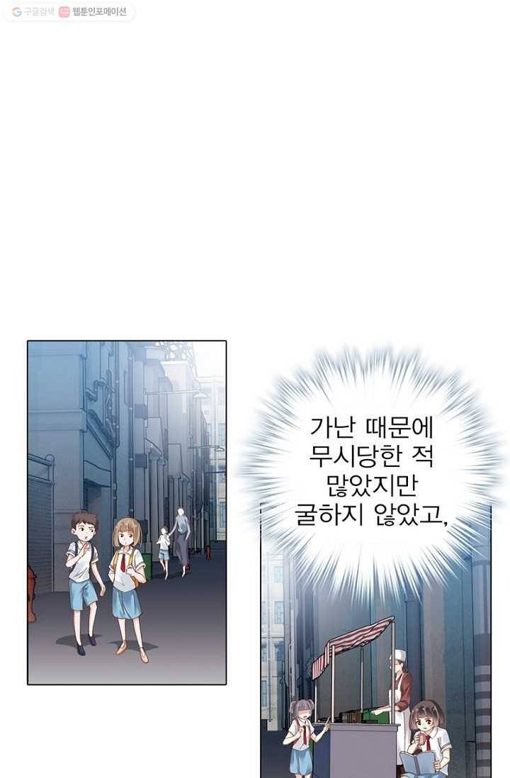위황후, 궐을 쓰다 - 1화 9