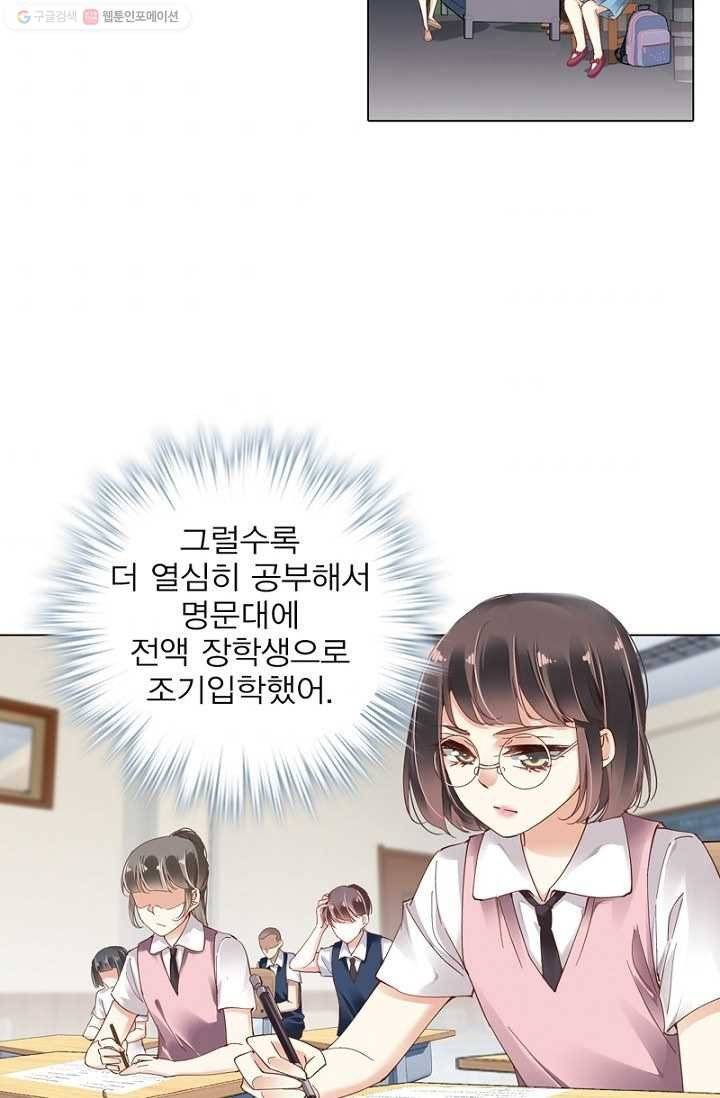 위황후, 궐을 쓰다 - 1화 10