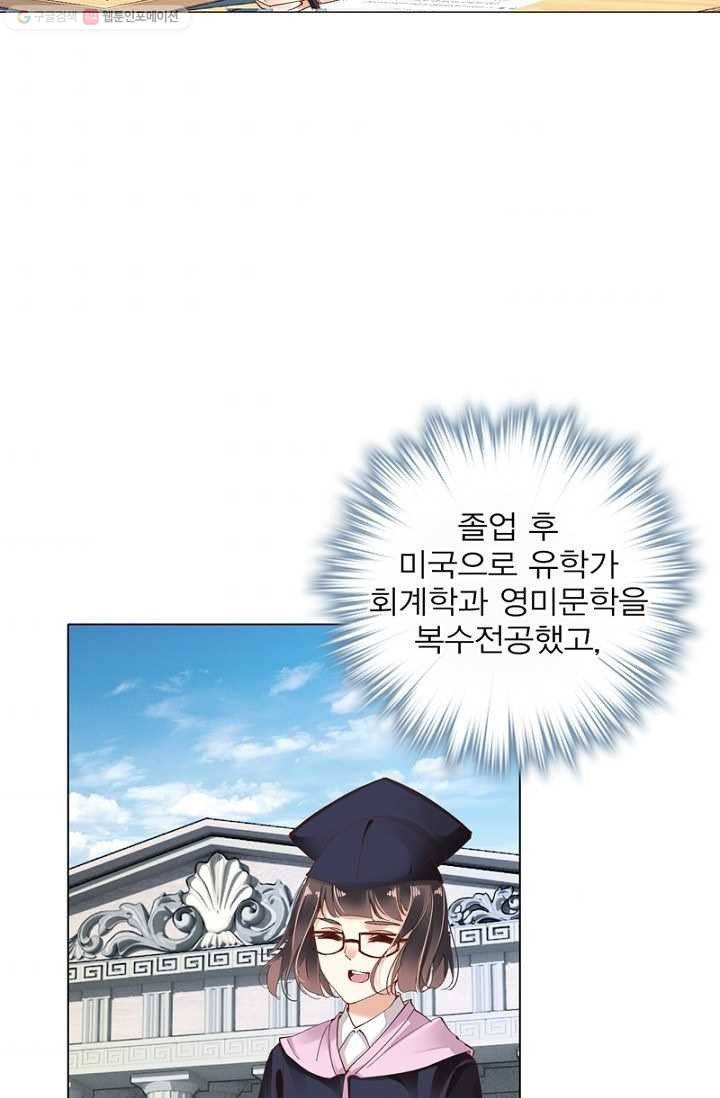 위황후, 궐을 쓰다 - 1화 11