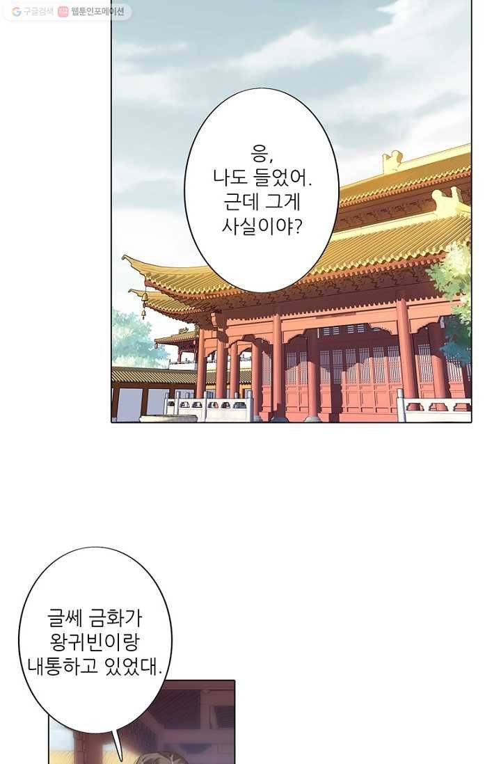 위황후, 궐을 쓰다 - 5화 2