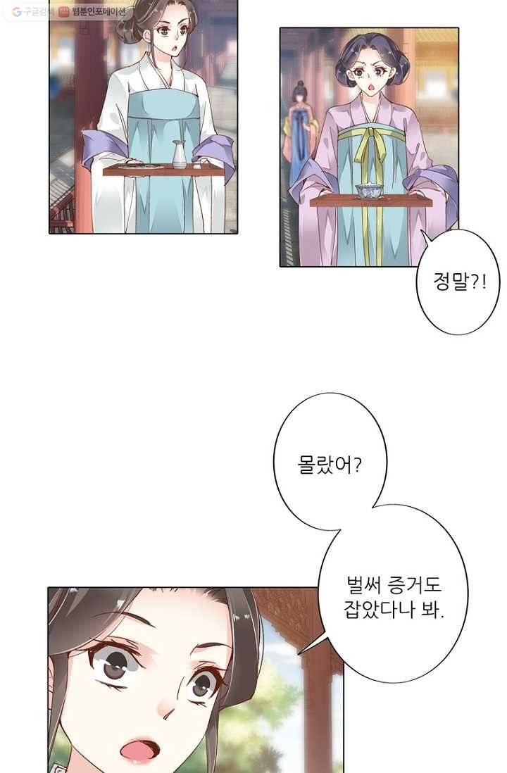 위황후, 궐을 쓰다 - 5화 3