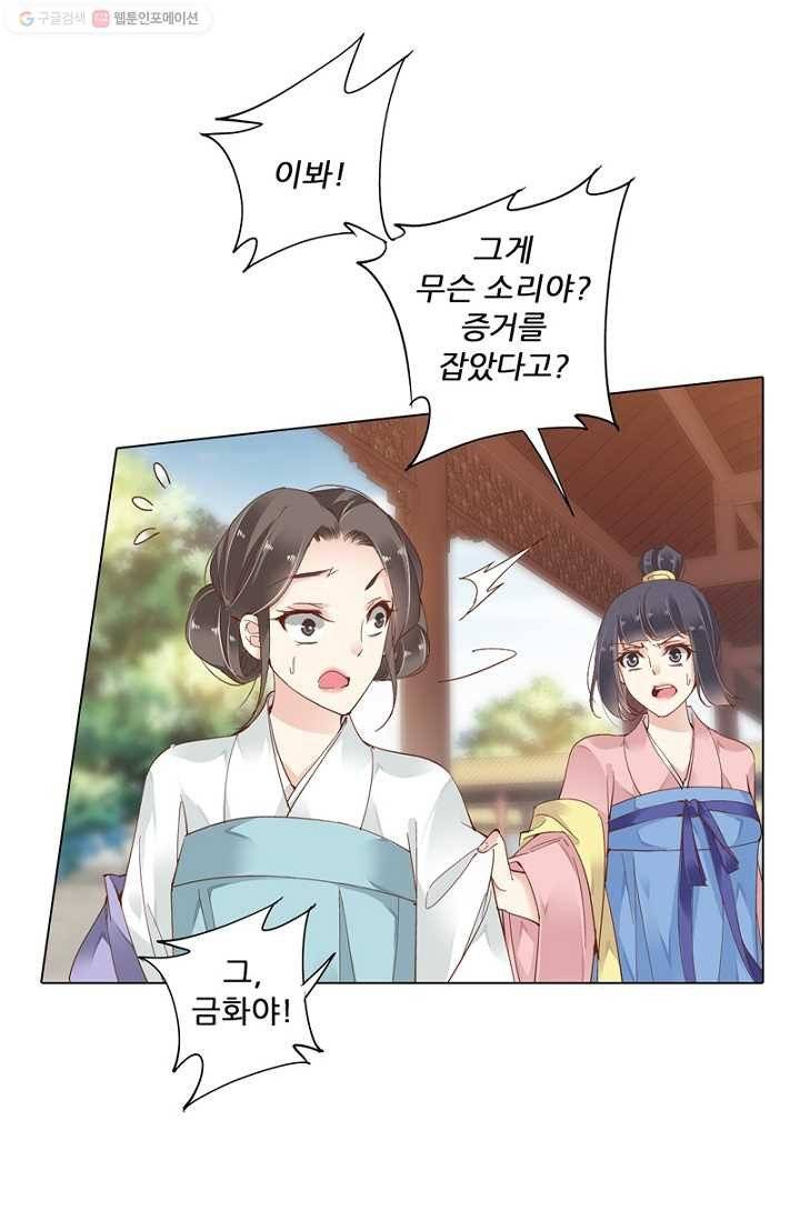 위황후, 궐을 쓰다 - 5화 6