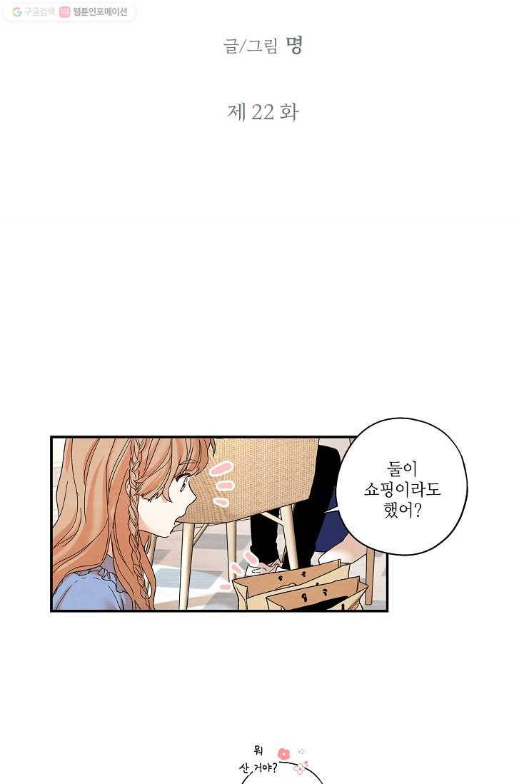 눈부시게 빛나는 22화 4