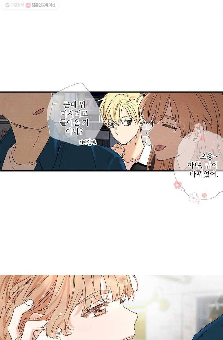 눈부시게 빛나는 22화 8