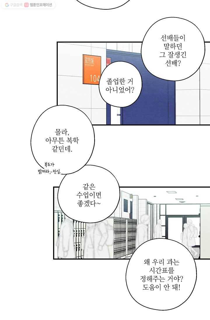 눈부시게 빛나는 33화 2