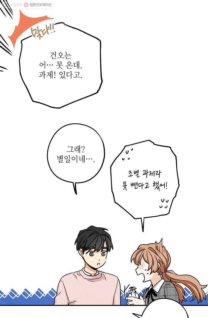 눈부시게 빛나는 45화 8