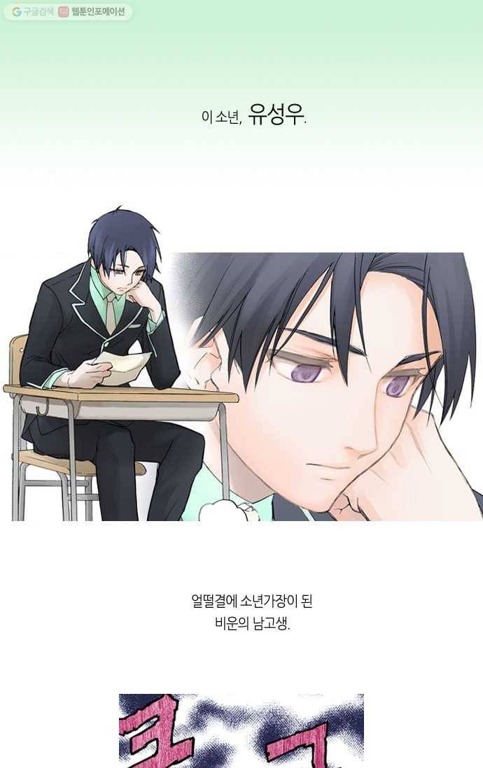 복원가의 집[올컬러] 0화 예고편 1