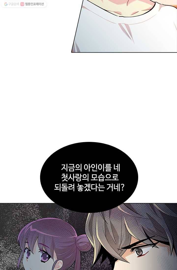 여신의 취향 38화 7