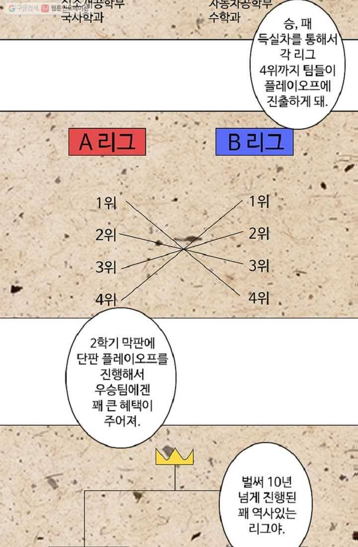 림딩동 5화 너네 드라이브 6