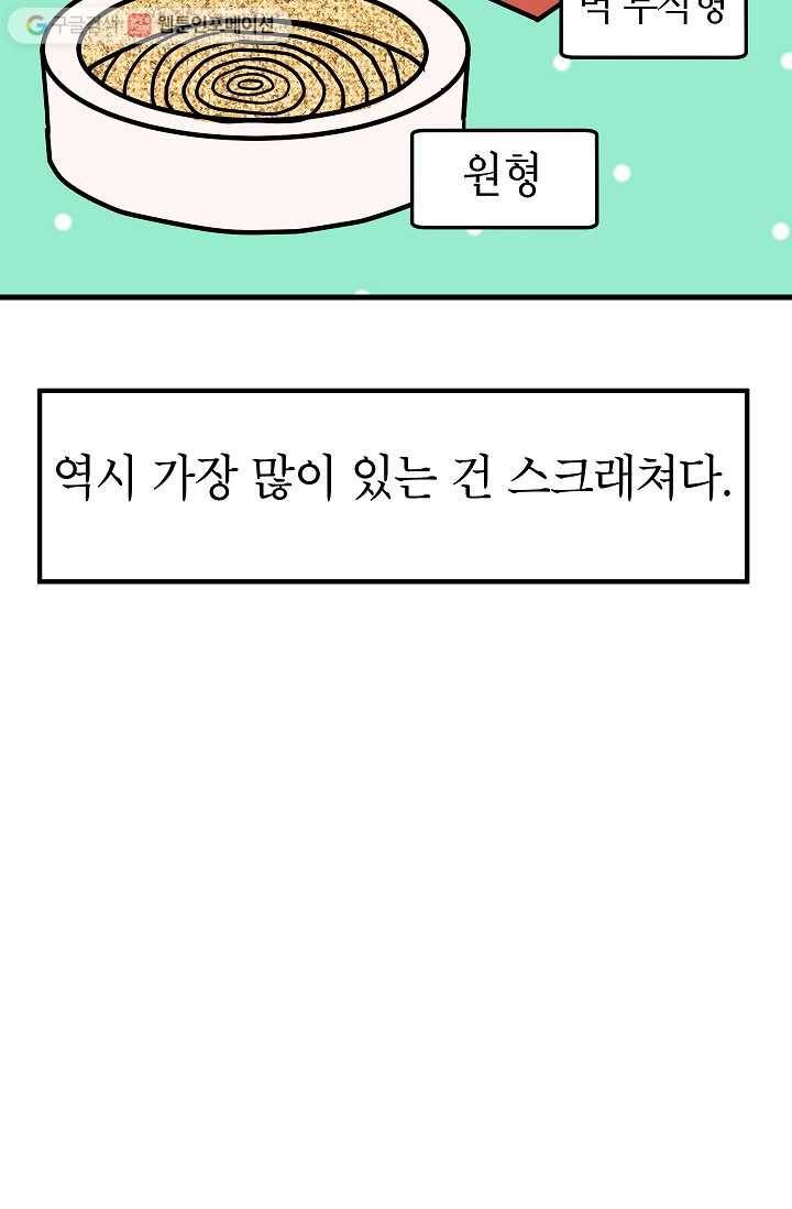 넘 많은 고양! 023화 4